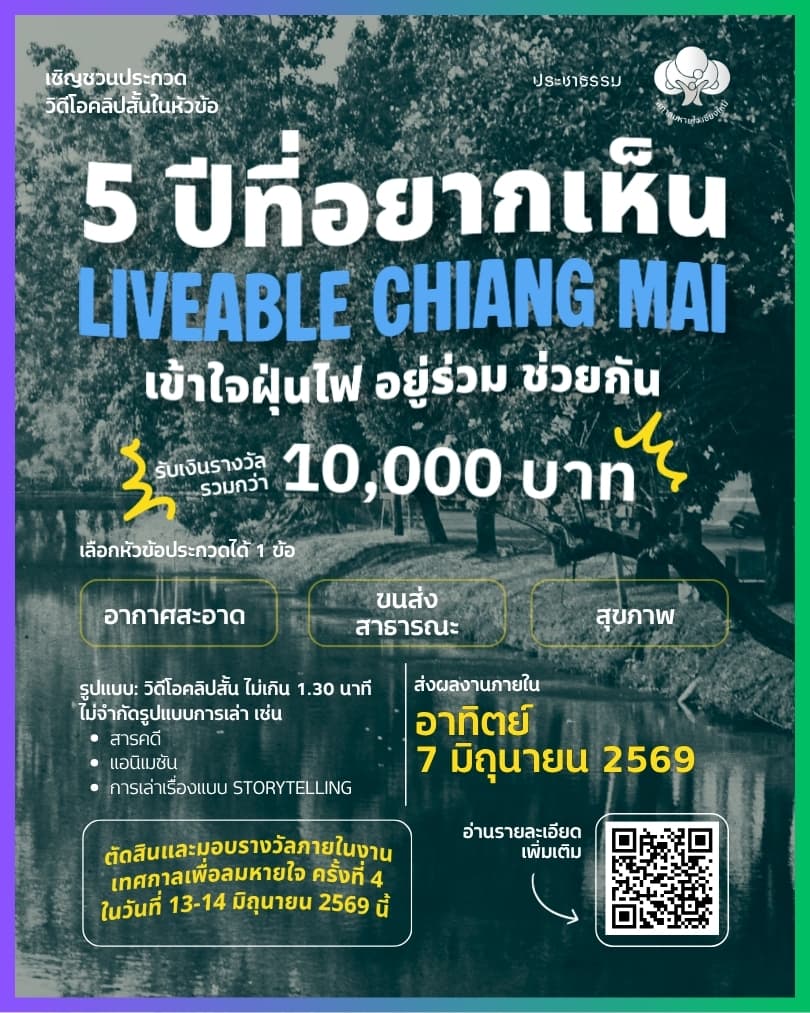 เชิญชวนเยาวชนร่วมประกวดสื่อในงานเทศกาลลมหายใจเชียงใหม่ครั้งที่ 4